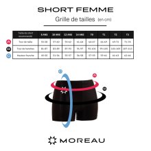 Min-Short/Hotpant aus "Microfaser-Jersey" - Christian Moreau